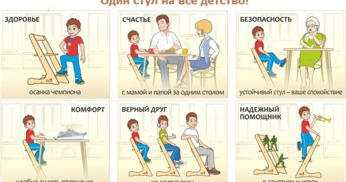 В каком возрасте сидят. Правильная осанка у детей. Растущий стул для осанки. Стул для правильной осанки для детей. Табуретка для правильной осанки.