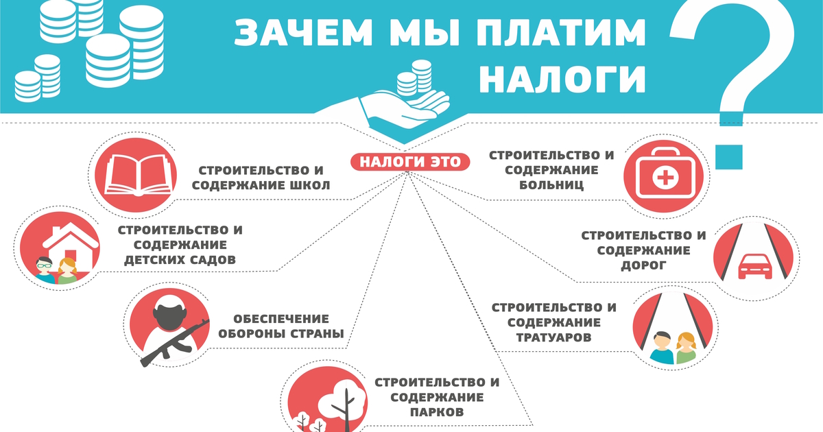 Решила заплатить налоги. Зачем нужны налоги. Платить налоги. Почему необходимо платить налоги. Зачем платить налоги.