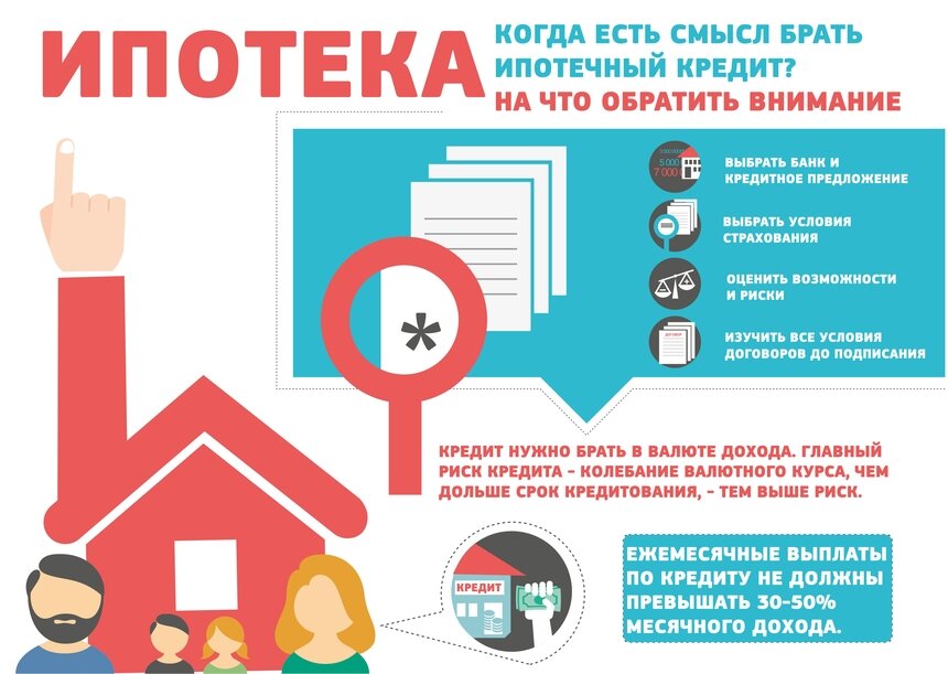 Эксперт: сейчас самое время задуматься о покупке жилья - Новости Калининграда