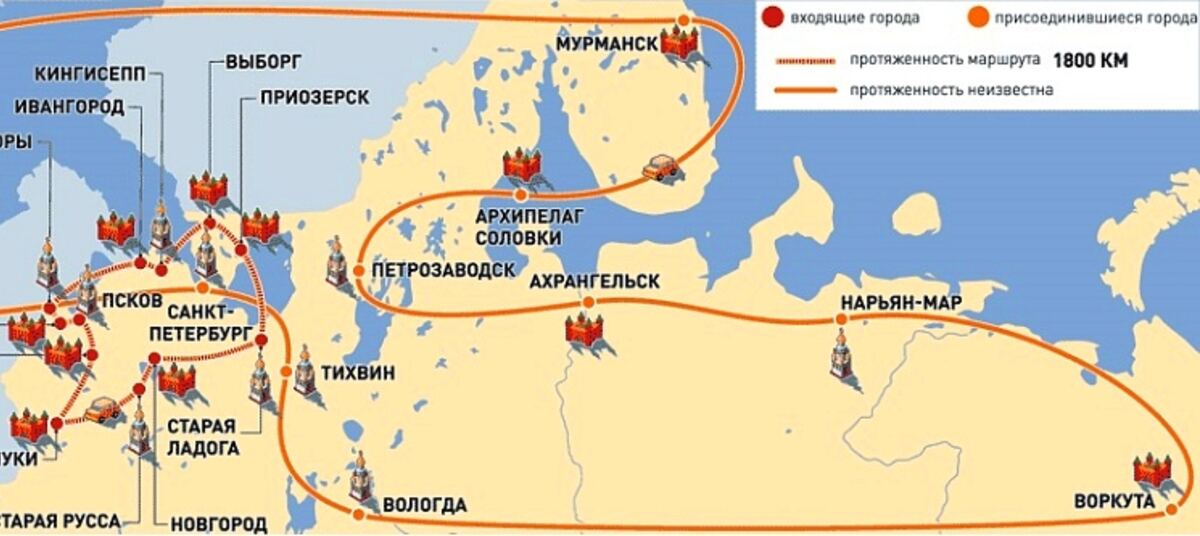 К какому типу можно отнести проект превращения санкт петербурга в туристический центр северо запада