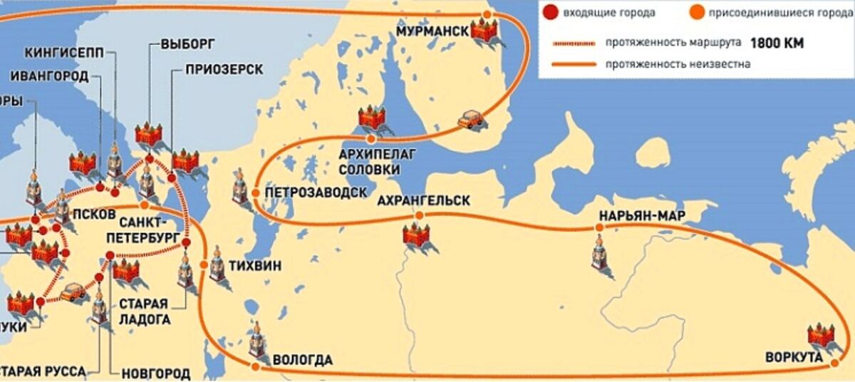 Проект маршрут путешествия