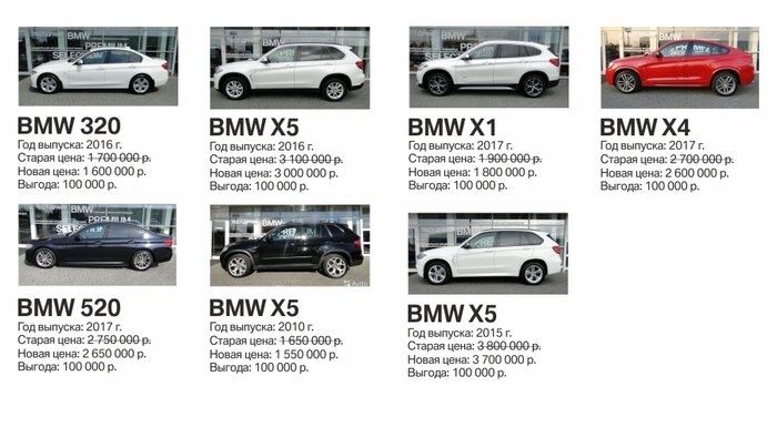 &quot;BMW Рус Моторс&quot; объявляет самую чёрную пятницу 30 автомобилей BMW с выгодой - Новости Калининграда