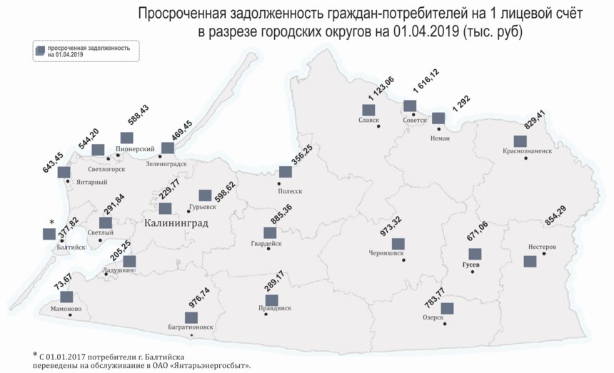 &quot;Янтарьэнергосбыт&quot; составил рейтинг муниципалитетов — должников за свет  - Новости Калининграда | Фото: пресс-служба  &quot;Янтарьэнергосбыт&quot;