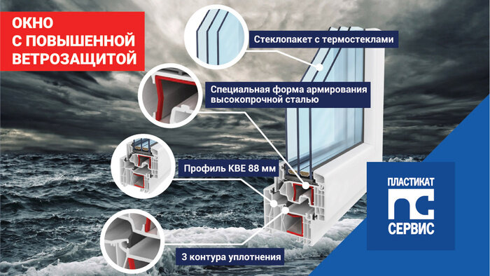 Лайфхак для Калининградцев: как защитить дом и квартиру от ураганных ветров - Новости Калининграда