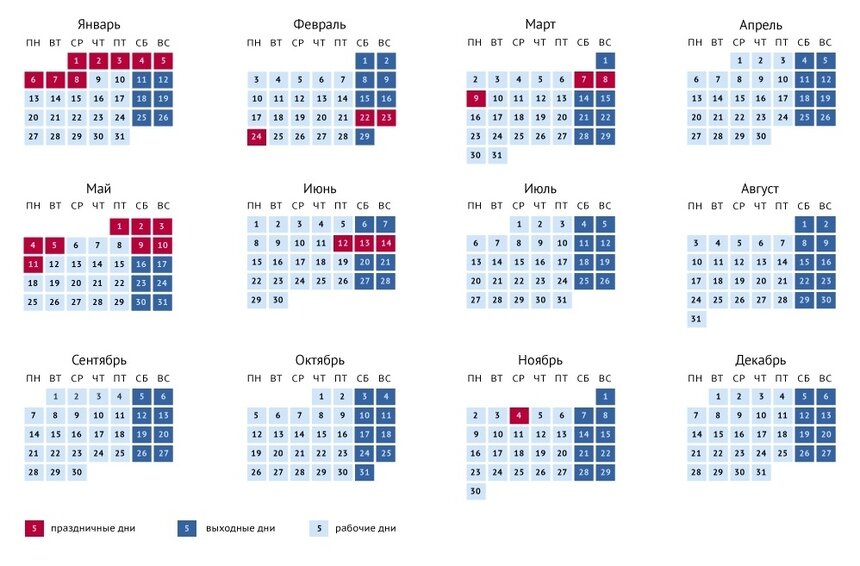 Правительство утвердило календарь выходных на 2020 год - Новости Калининграда | Изображение: Правительство РФ