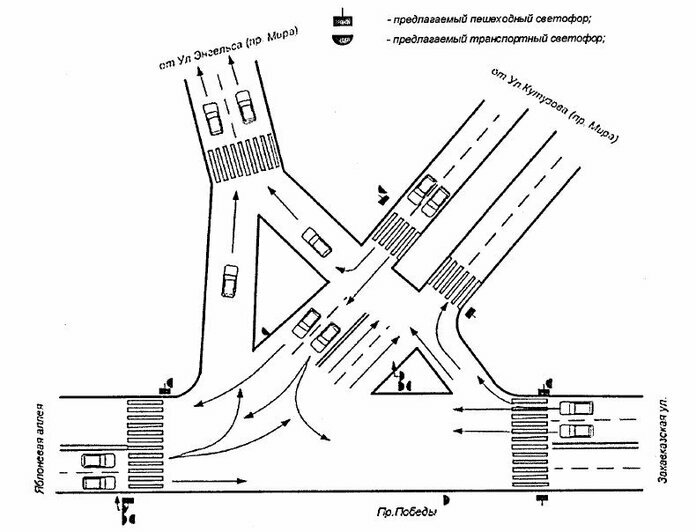 На трёх загруженных перекрёстках Калининграда планируют поставить светофоры (схемы) - Новости Калининграда | Схемы предоставлены администрацией города