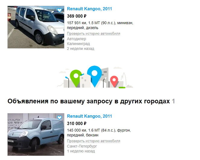 Россия отменяет пошлины на ввоз электромобилей: как это отразится на рынке - Новости Калининграда | Скриншот сайта avito.ru