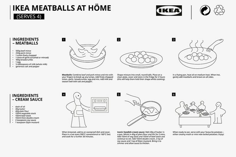 IKEA раскрыла секрет фирменных фрикаделек - Новости Калининграда | Фото: официальный сайт IKEA