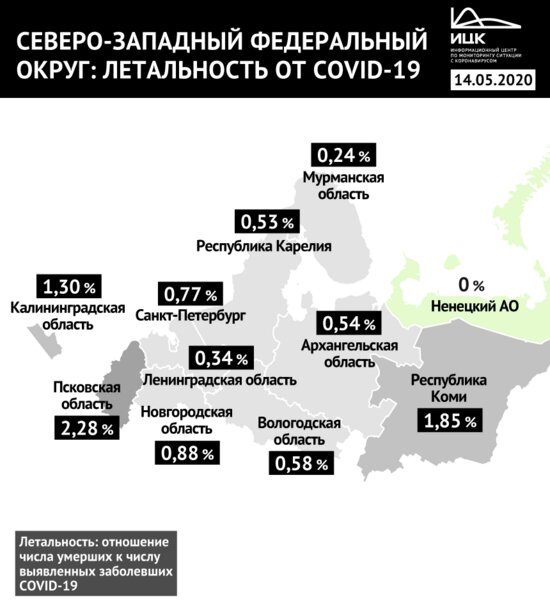В Калининградской области летальность от коронавируса выше общероссийской - Новости Калининграда