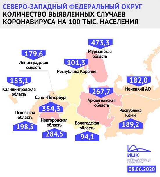В Калининградской области заболеваемость COVID-19 остаётся ниже общероссийской - Новости Калининграда