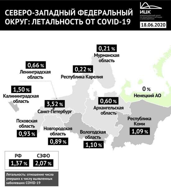 Названы регионы с высокой летальностью от коронавируса - Новости Калининграда