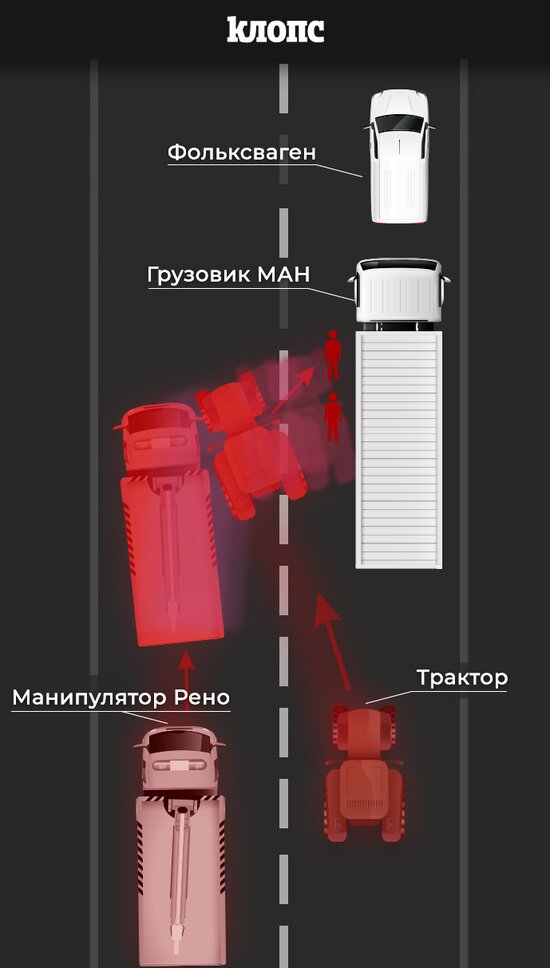 Как произошло смертельное ДТП на Приморском кольце (инфографика) - Новости Калининграда