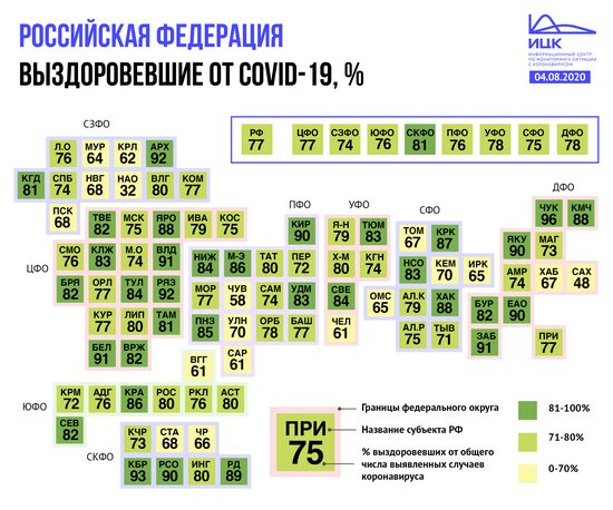 В Калининградской области выздоровели 81% заболевших коронавирусом - Новости Калининграда