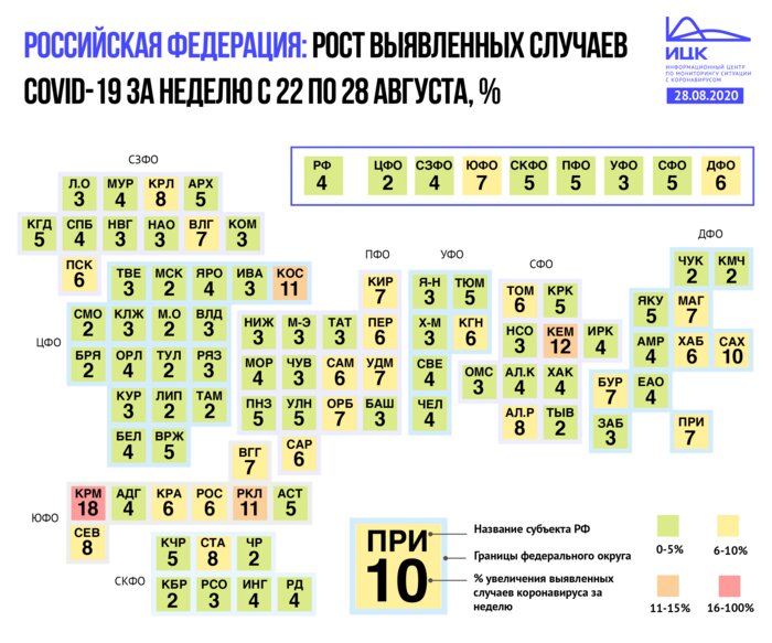 В Калининградской области недельный прирост заболевших COVID-19 оказался выше общероссийского - Новости Калининграда