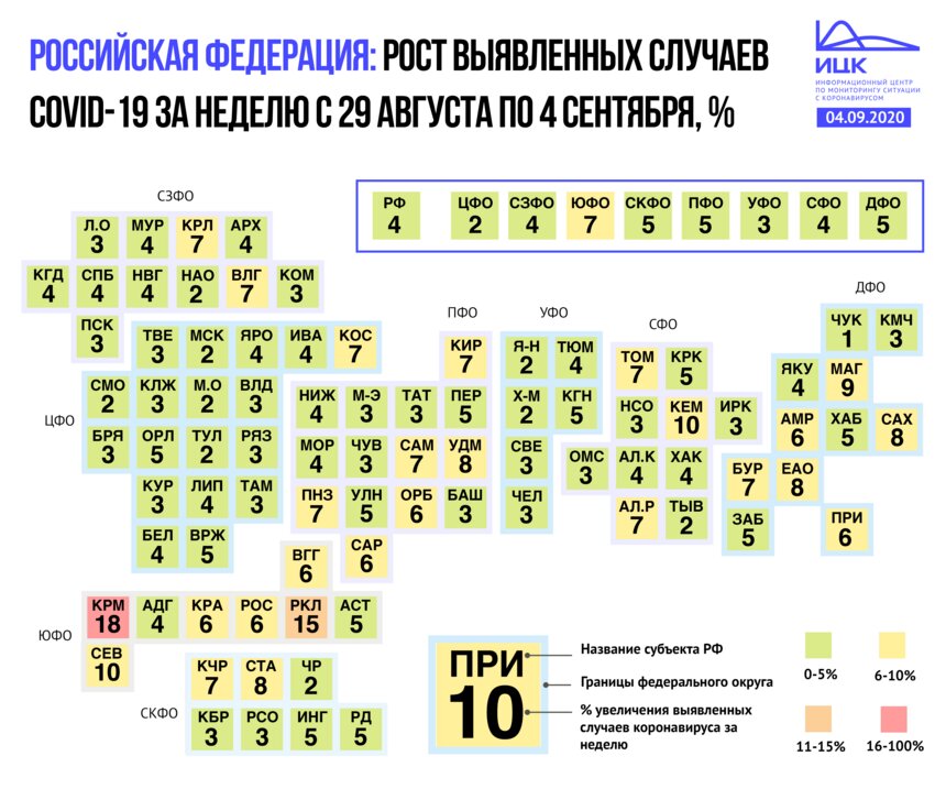 В Калининградской области недельный прирост заболевших COVID-19 сравнялся с общероссийским - Новости Калининграда