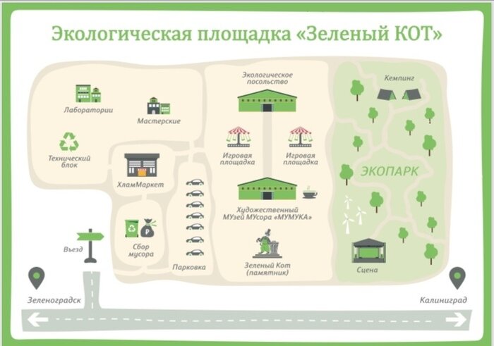 Под Зеленоградском началось строительство экоплощадки, на которой разместится музей мусора - Новости Калининграда | Фото: сайт администрации Зеленоградска