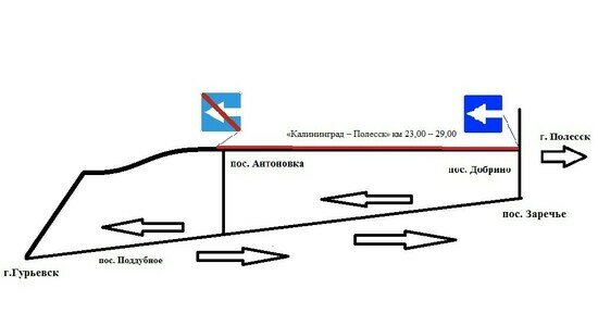 Схема 2 | Фото: с сайта правительства Калининградской области