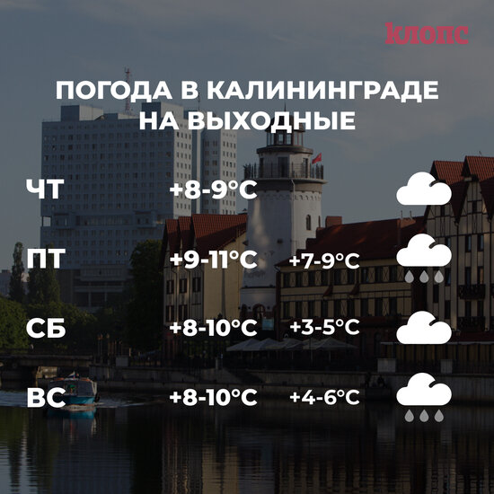 Калининградцам обещают дождливые и пасмурные выходные - Новости Калининграда