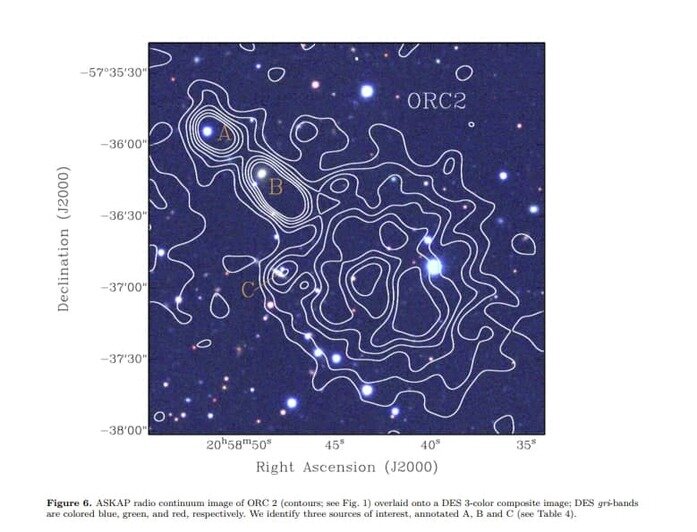 Астрономы обнаружили в космосе около тысячи странных объектов, названных "орками" - Новости Калининграда | Скриншот результатов научного исследования