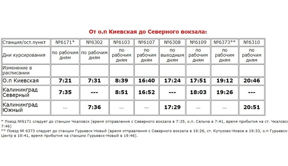 В Калининграде изменилось расписание рельсобусов - Новости Калининграда