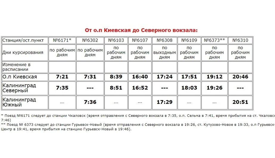 Расписание жд поездов калининград. Рельсобус в Калининграде расписание. Расписание рельсобуса Калининград Киевская. Рельсобус Гурьевск Калининград. Расписание рельсобуса Северный Киевская.