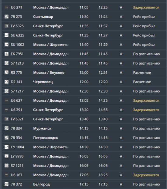 Курс на 26.11 2017. Отменены рейсы из Москвы. Расписание рейсов Москва Калининград. Аэропорт Домодедово расписание рейсов. Рейс Москва.