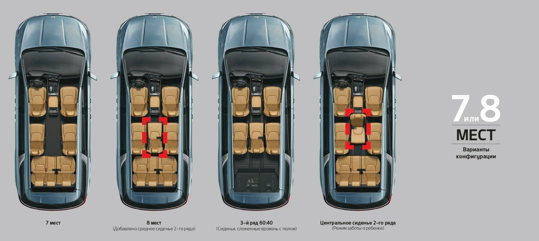 Эффектное возвращение: новый Kia Carnival снова в России - Новости  Калининграда