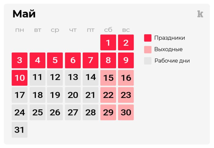 Как калининградцы будут отдыхать на майские праздники: календарь - Новости Калининграда