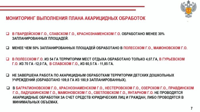 «Очевидно, что сделано недостаточно»: Алиханов — о большом количестве жалоб на клещей от населения - Новости Калининграда | Скриншот презентации на оперативном совещании правительства 