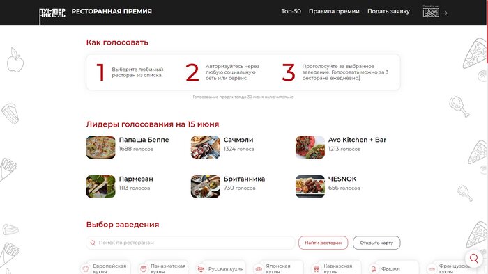 В ресторанах Калининграда ввели сезонное меню премии «Пумперникель» - Новости Калининграда
