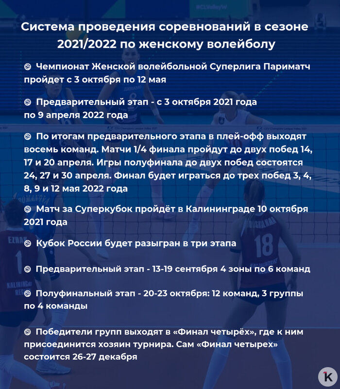 В Калининграде пройдёт матч за Суперкубок России по волейболу - Новости Калининграда