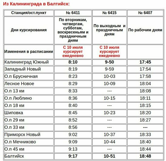 Электричка южный вокзал зеленоградск расписание сегодня