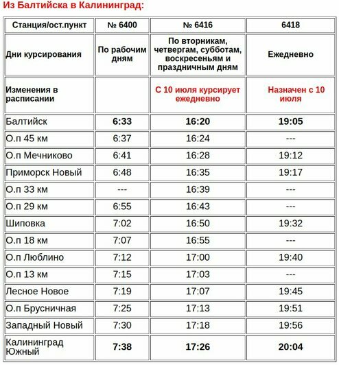 С 10 июля в Балтийск пойдут дополнительные поезда - Новости Калининграда