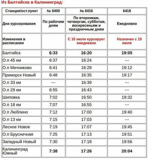 Автобус черняховск калининград. Балтийск-Калининград расписание. Расписание автобусов Балтийск. Автобус Калининград Балтийск Калининград. Электричка Калининград Балтийск.