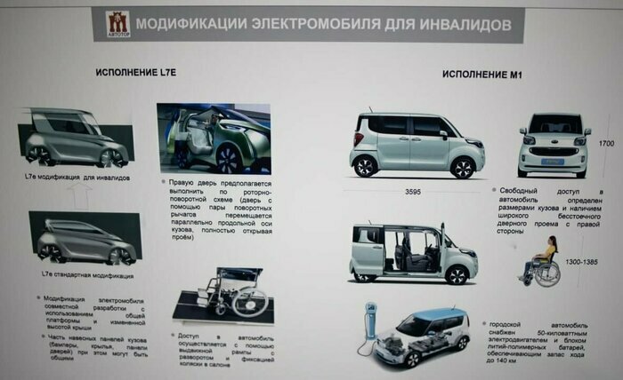 До 180 километров пробега: на «Автоторе» рассказали о будущих электромобилях - Новости Калининграда