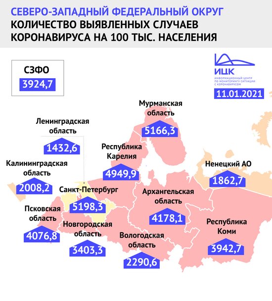 В Калининградской области заболеваемость коронавирусом оказалась ниже общероссийской - Новости Калининграда