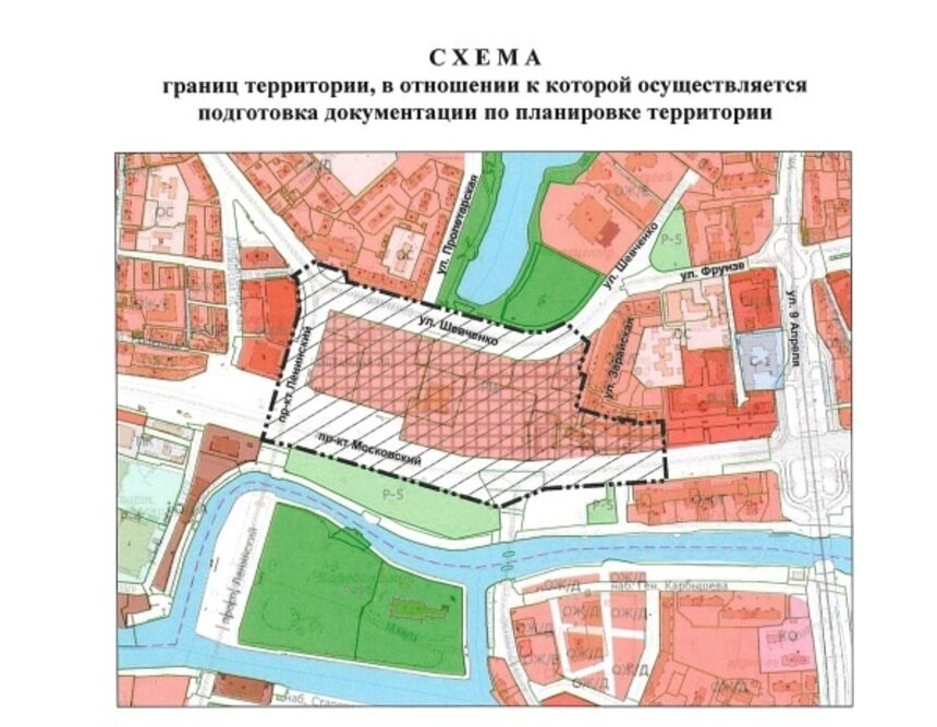 Для чего осуществляется подготовка проектов планировки территории