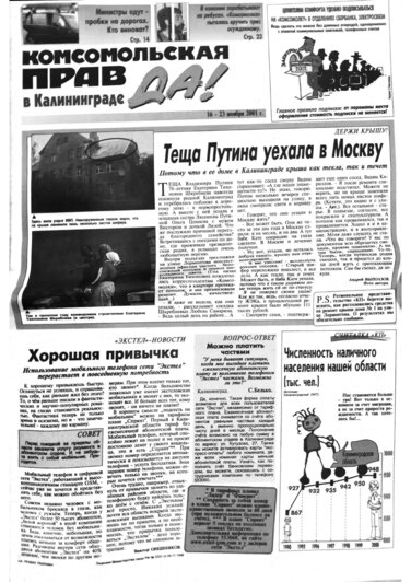 Тот самый номер и продолжение истории | Фото: архив «Комсомольской правды — Калининград»