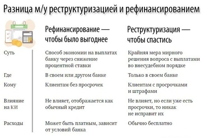 Как избежать финансовых проблем: юридическая помощь «Современной защиты» - Новости Калининграда