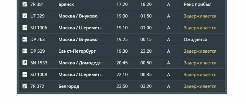 В мире за сутки отменили рекордное количество авиарейсов - Новости Калининграда | Скриншот онлайн-табло Храброво