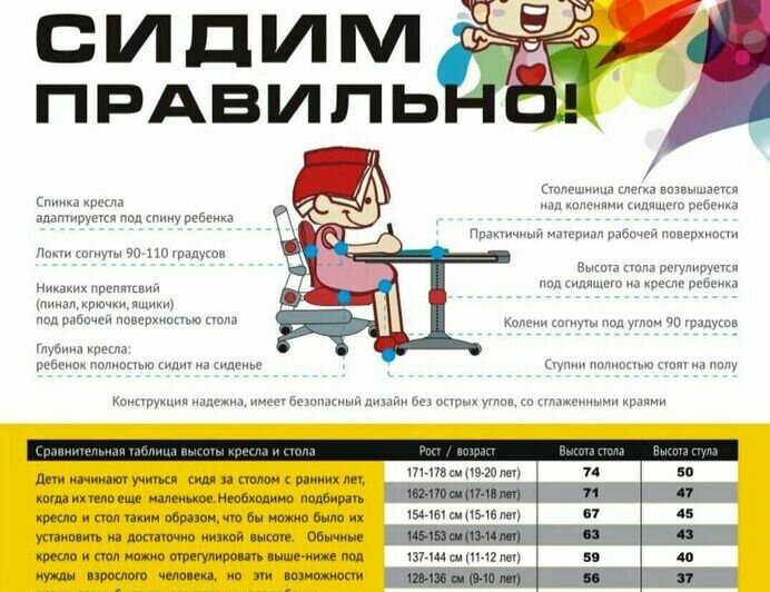 Учитесь и работайте со здоровой спиной: подбираем правильную мебель - Новости Калининграда