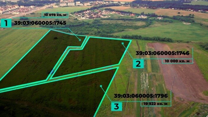 3 га в км2. 3 Гектара земли. 3 Гектара. 3.6 Гектар. 7506700 Кв метров в гектарах.