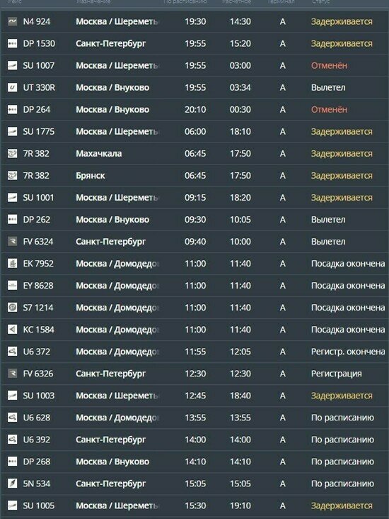 Из-за метели в Храброво не могут вылететь самолёты - Новости Калининграда | Скриншот онлайн-табло Храброво