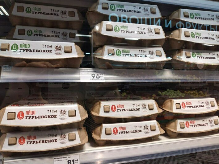 Индекс клопсов: как за 5 месяцев изменились цены на продукты в Калининграде - Новости Калининграда | Фото: «Клопс»