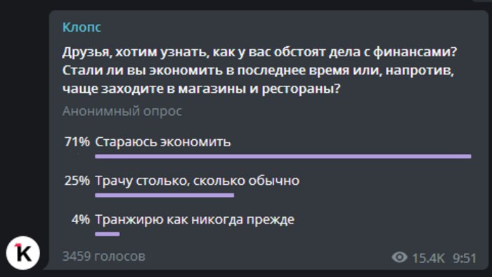 Почему и как калининградцам приходится экономить: опрос «Клопс» - Новости Калининграда | Скриншот опроса в Telegram
