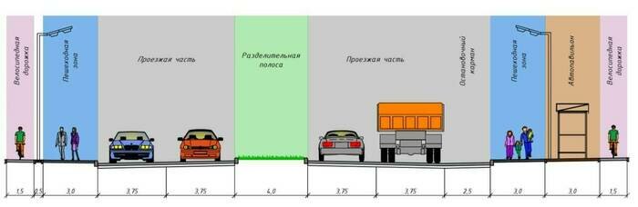 Четыре полосы, и даже больше: каким будет Советский проспект после реконструкции (схемы) - Новости Калининграда
