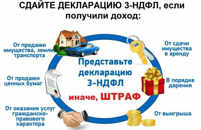 Спешите получить деньги от государства и сдать декларации о доходах 3-НДФЛ за 2022 год - Новости Калининграда