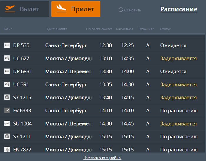 аэропорт храброво табло. калининград табло прилета. аэропорт храброво табло. аэропорт калининград табло. прибытие храброво калининград.