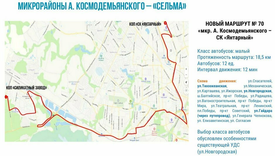 Схема спорткомплекса янтарный калининград