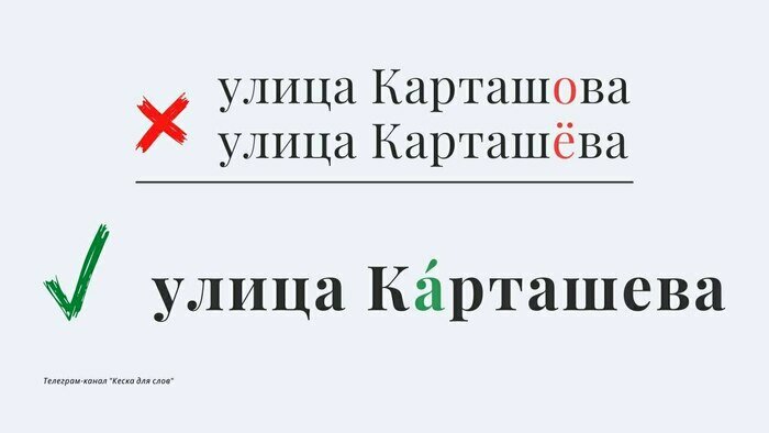 Фéрмора, Ка́рташева и другие: улицы Калининграда, в названии которых все путаются - Новости Калининграда | Иллюстрация: телеграм-канал «Кеска для слов»